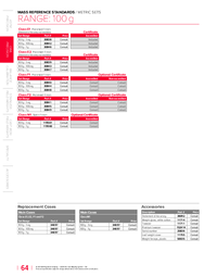 Thumbnail of document Data Sheet - Calibration Weight Sets 500 g OIML Class M1